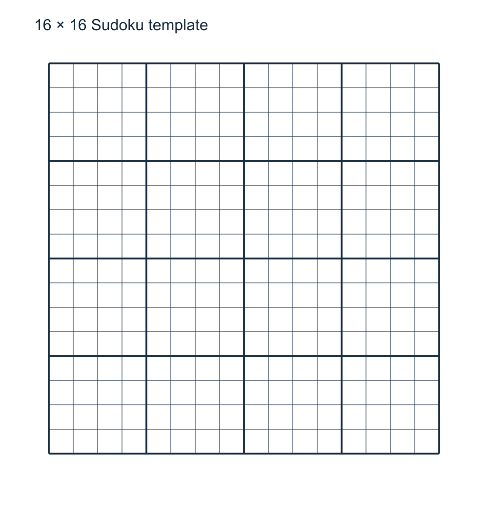 Empty 16 by 16 Sudoku grid with bold 4 by 4 box borders.