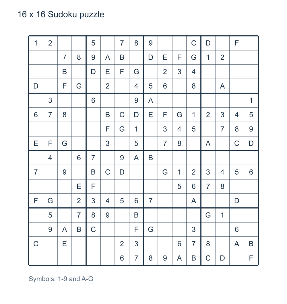 A filled-in Hexadoku worksheet using 1-9 and A-G, with a separate answer.