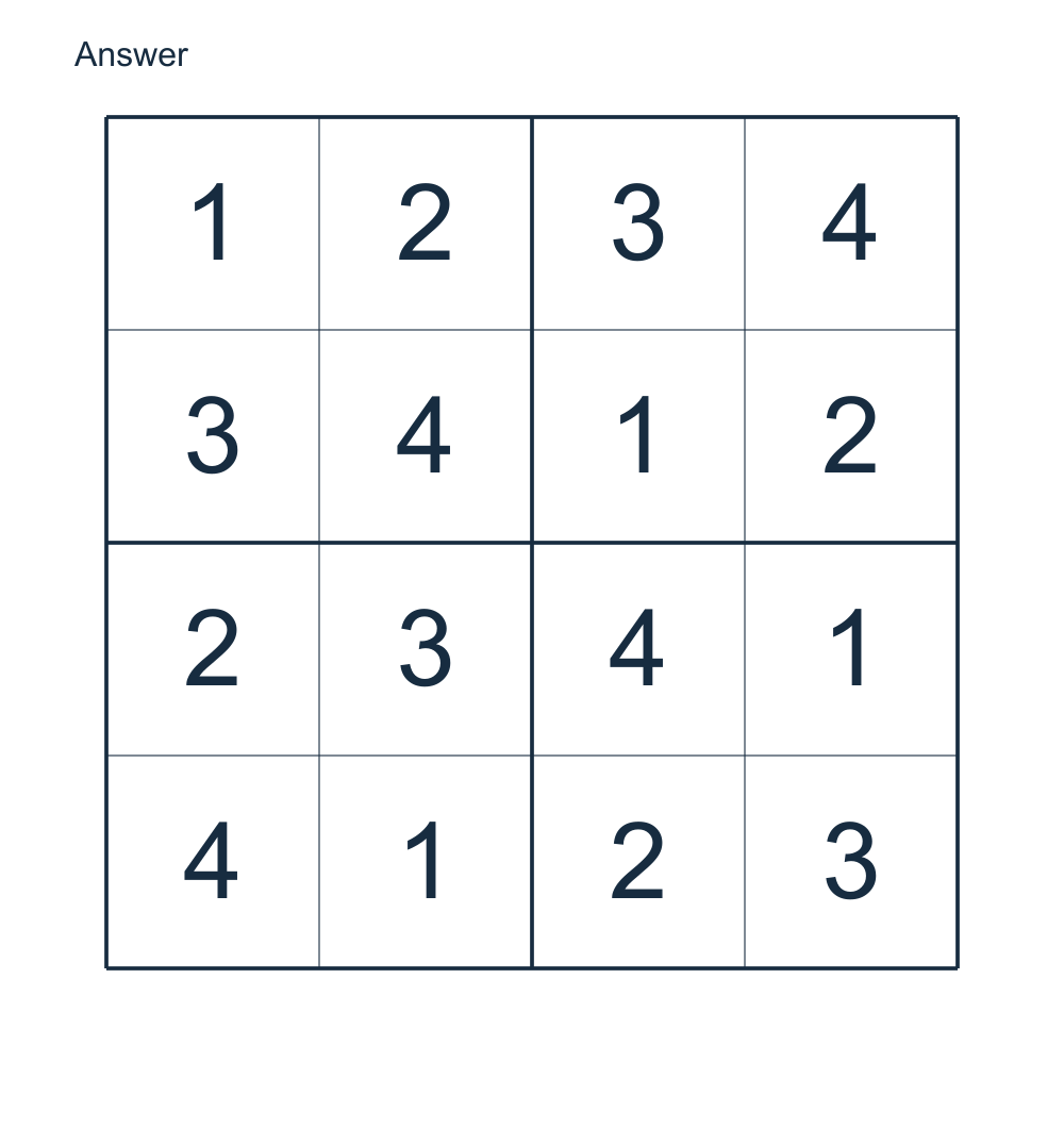 Answer to 4×4 Sudoku for kids with answer.