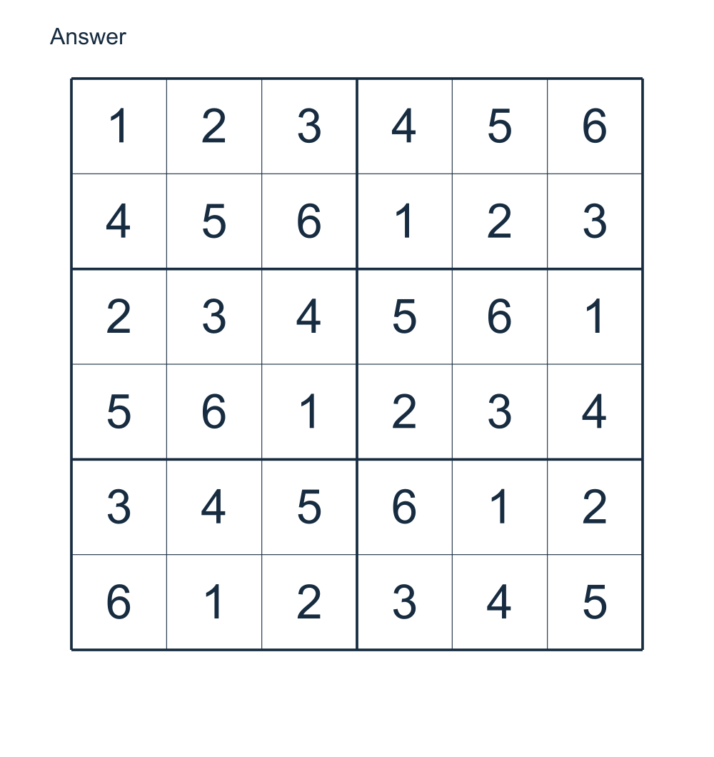 Answer to 6×6 Sudoku worksheet with answer.