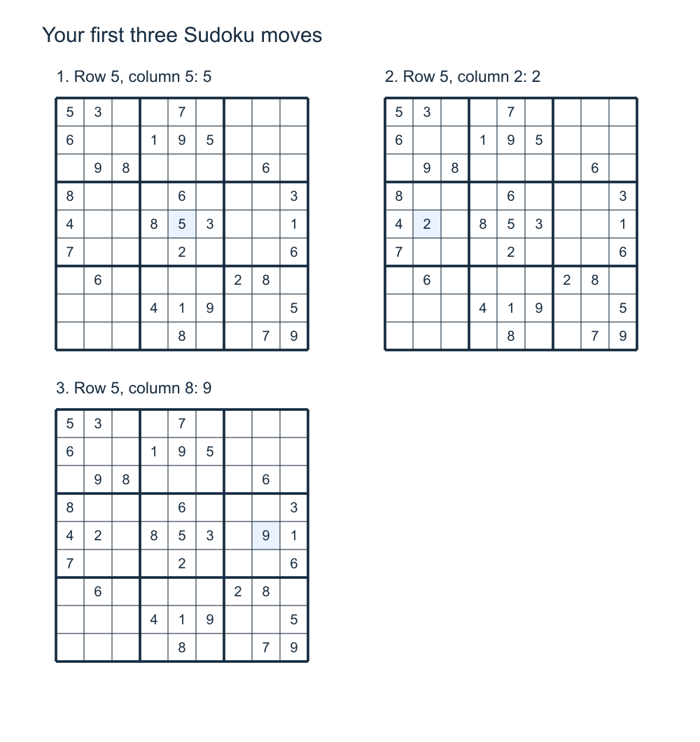 Three annotated Sudoku grids showing successive naked-single moves.