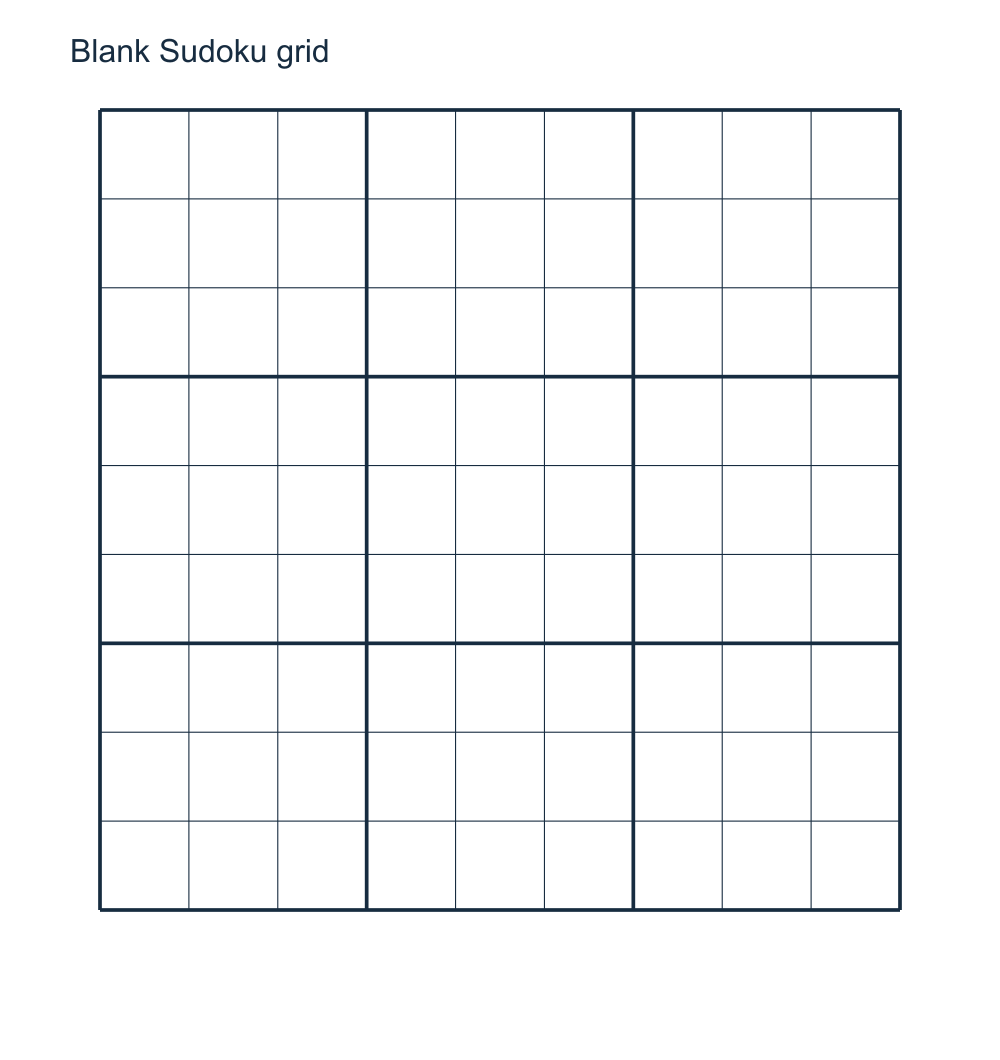 Empty 9 by 9 Sudoku grid with bold borders around each 3 by 3 box.