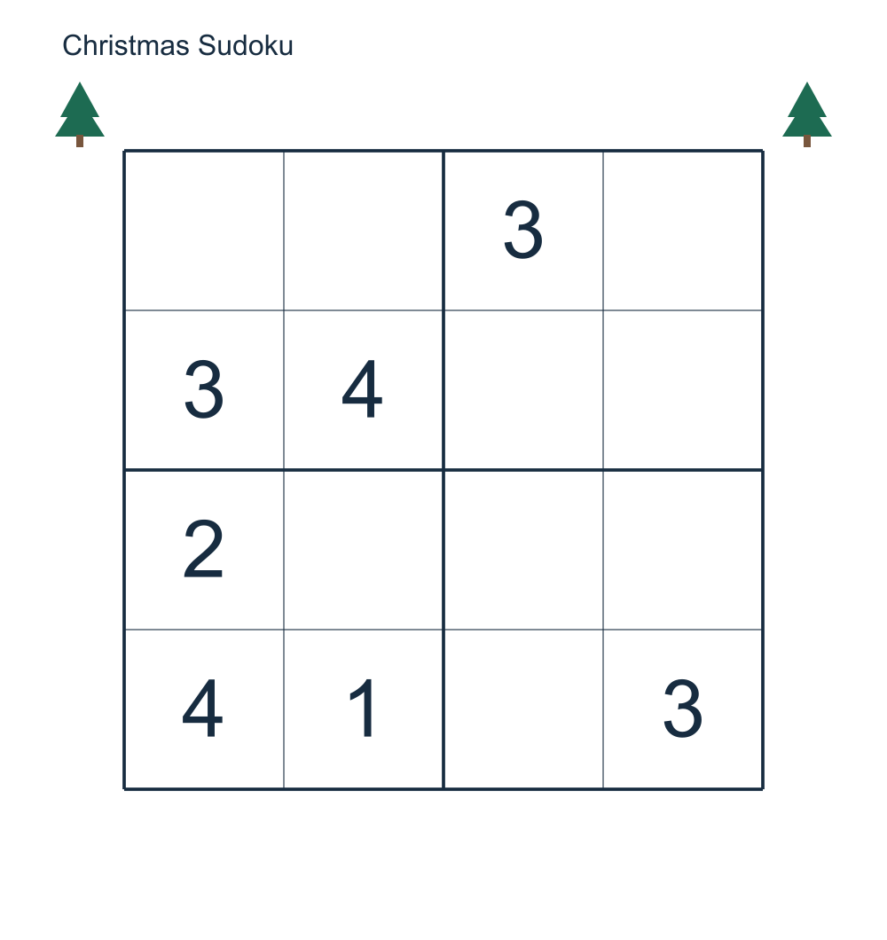 A printable 4 by 4 Christmas Sudoku with small tree decorations outside the grid.