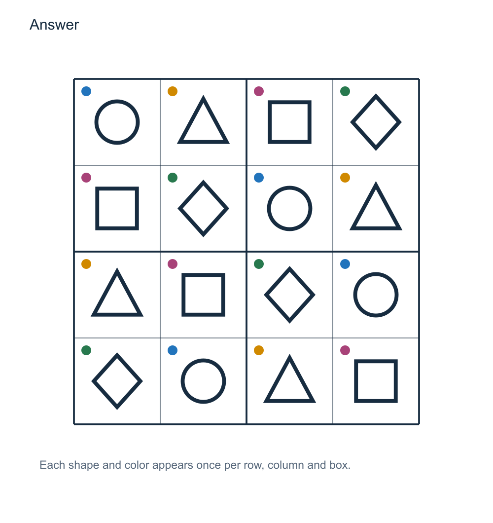Answer to Color Sudoku for kids.