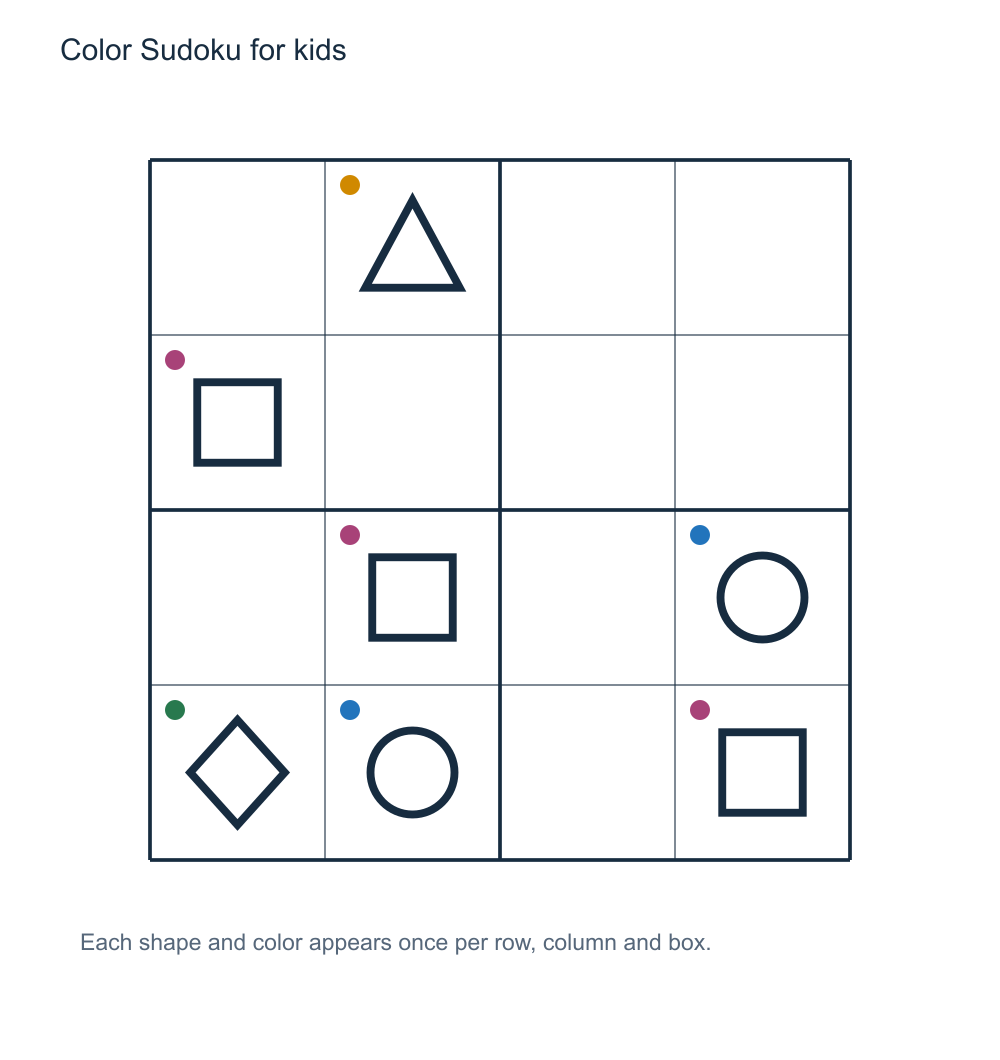 A four-symbol Sudoku with colors and distinguishable shapes, plus a matching answer.