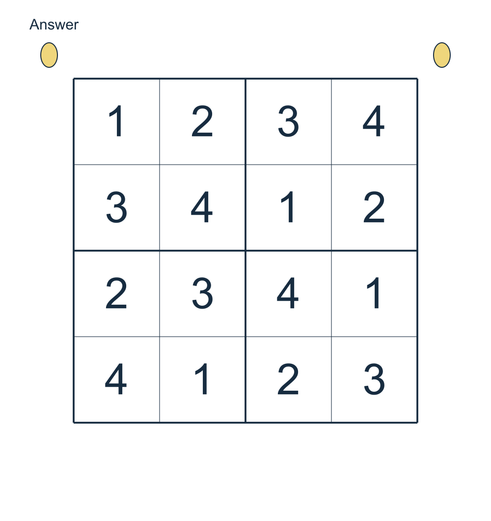 Answer to Easter Sudoku for kids.