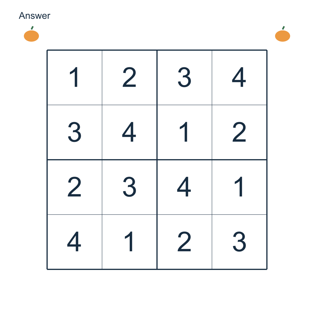 Answer to Halloween Sudoku for kids.