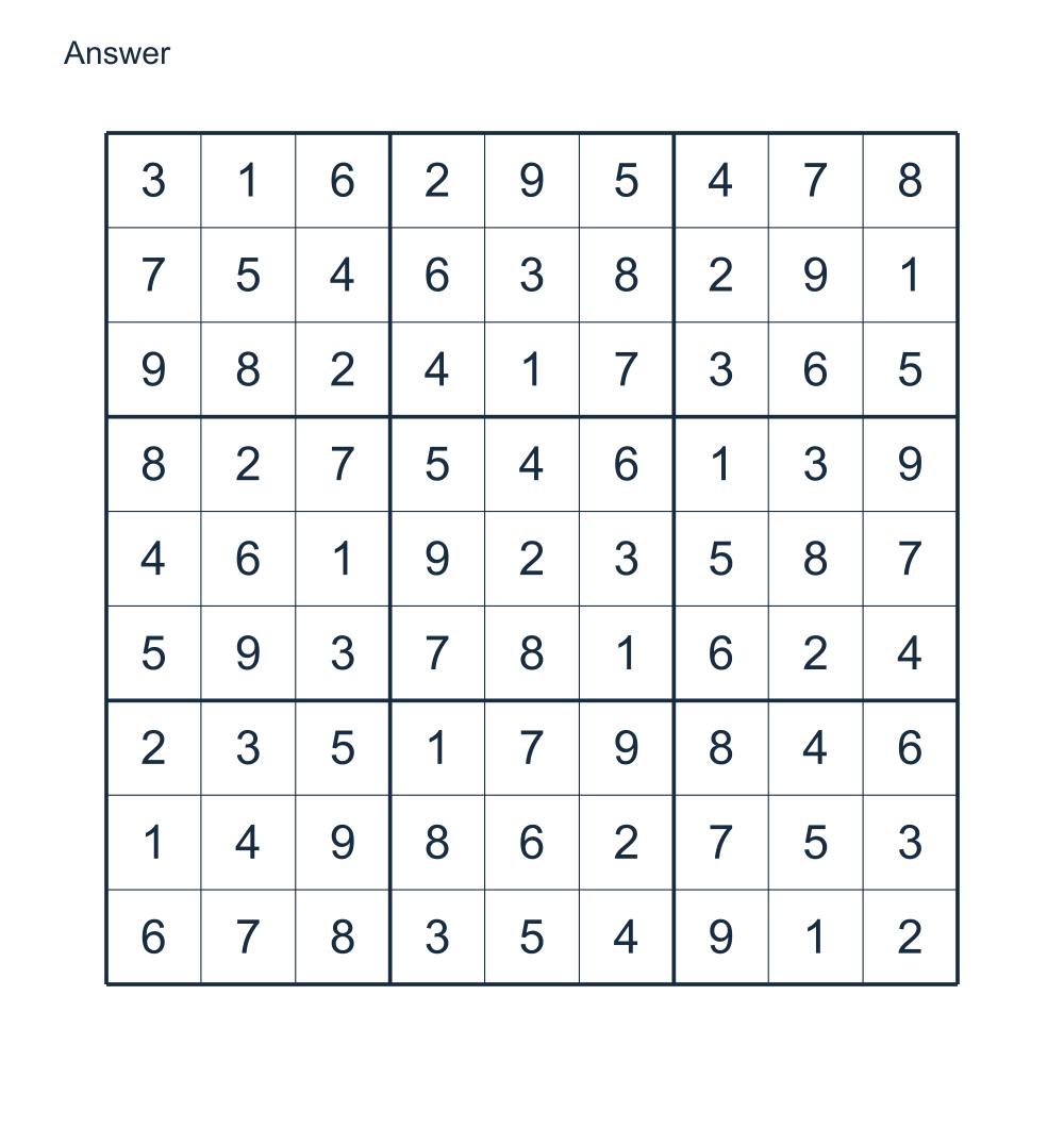 Answer to Hard Sudoku - 001.