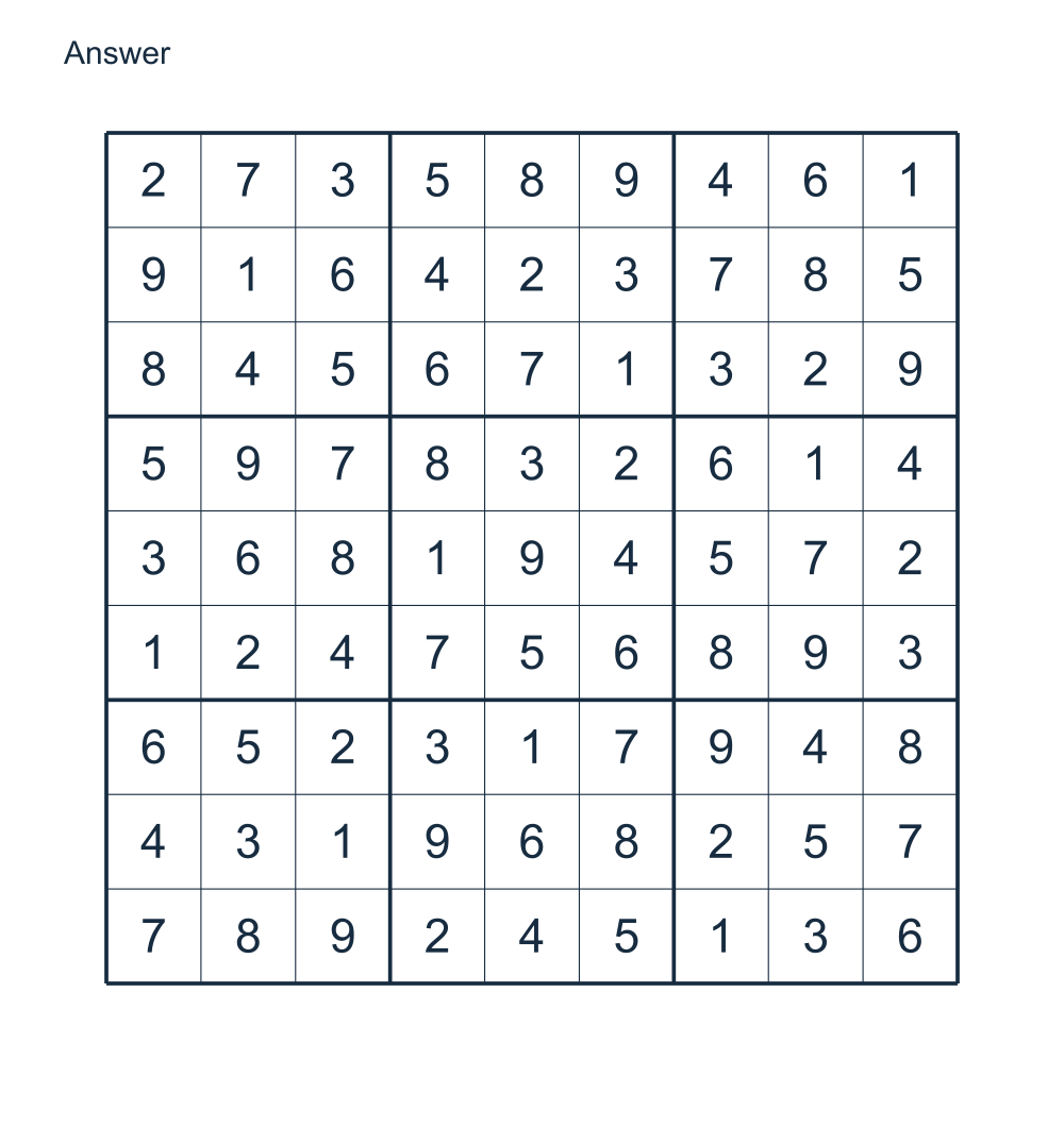 Answer to Hard Sudoku - 002.