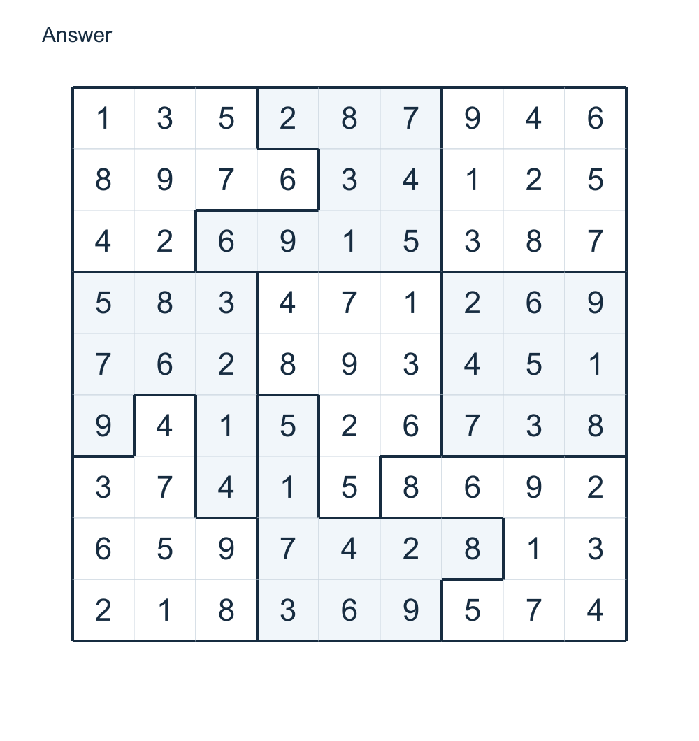 Answer to Jigsaw Sudoku puzzle.