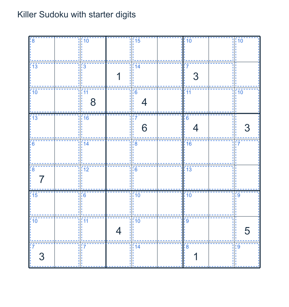 A Killer Sudoku worksheet with sum cages, a few starter digits and a checked answer.