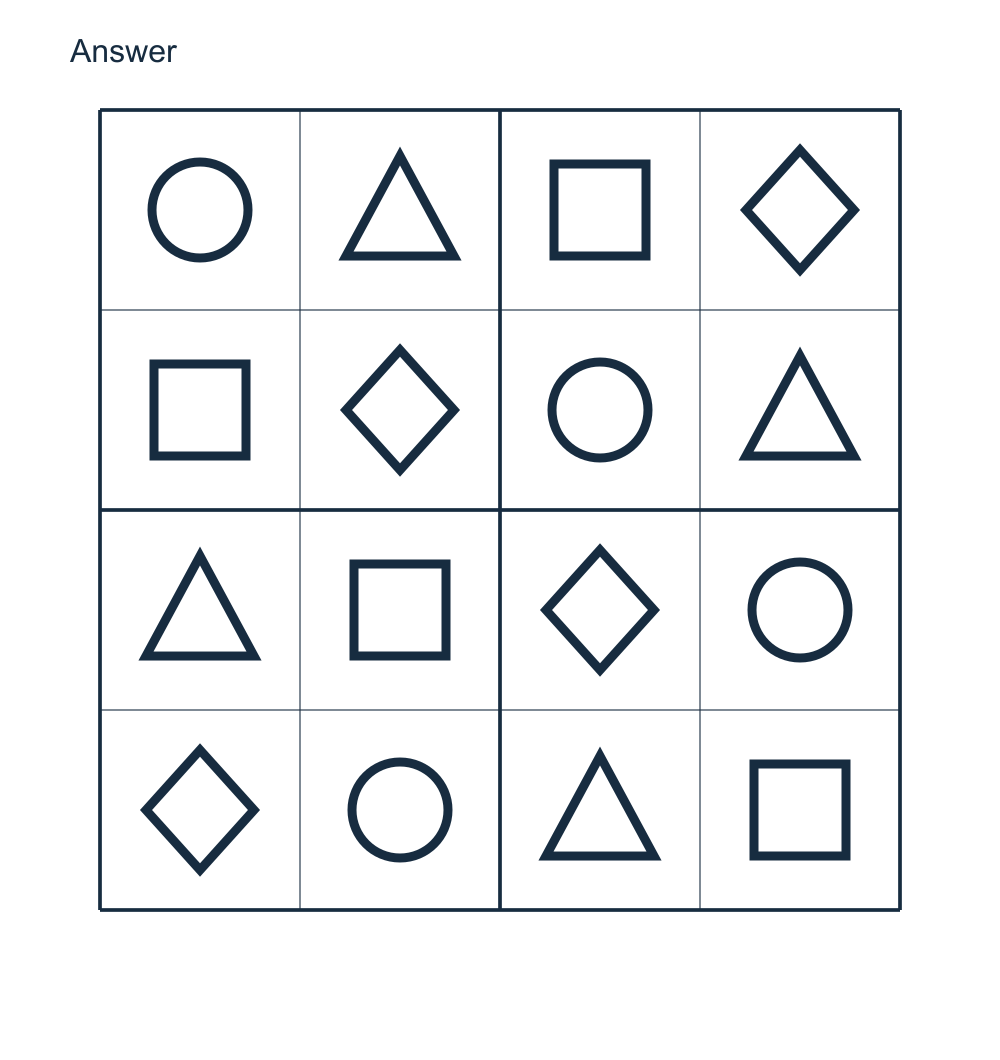 Answer to Picture Sudoku with shapes and answer.