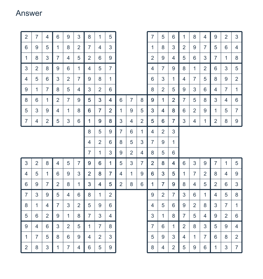Answer to Samurai Sudoku puzzle.