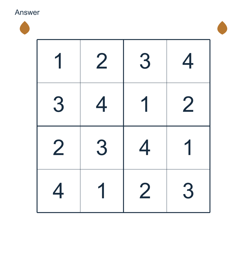 Answer to Thanksgiving Sudoku for kids.